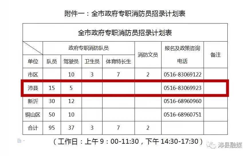 沛县急聘驾驶员