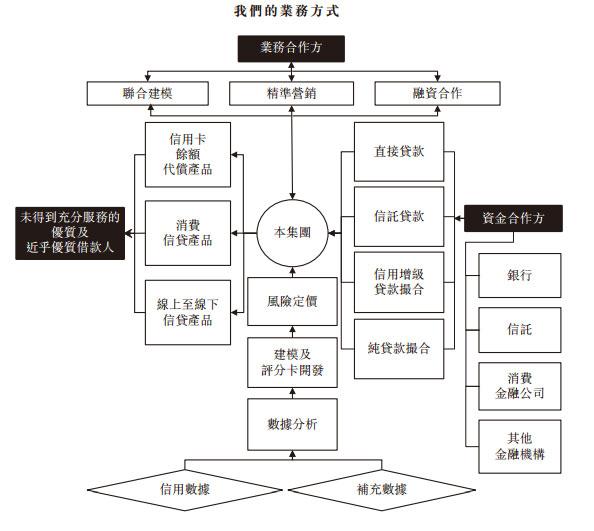 苏州维信电子，美好未来，诚邀精英共启航！