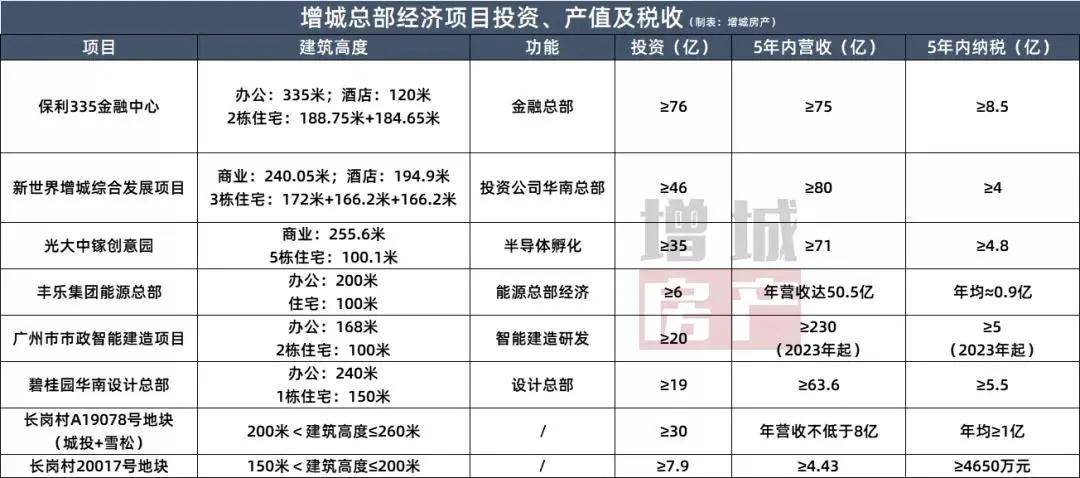 科技创新 第28页