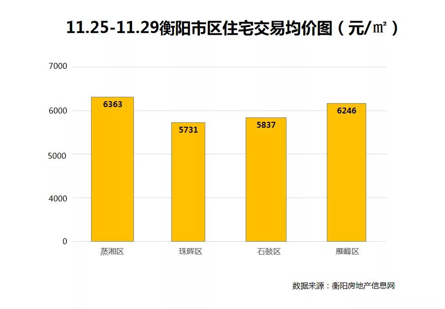 2025年1月 第138页