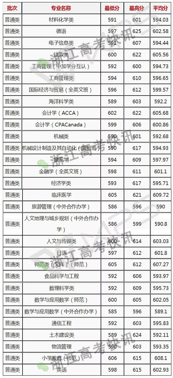 时政要闻 第3页