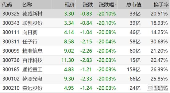 德威新材迎来喜讯：最新辉煌篇章启幕