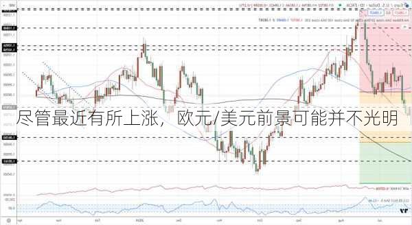 人民币欧元汇率持续攀升，展望未来前景光明