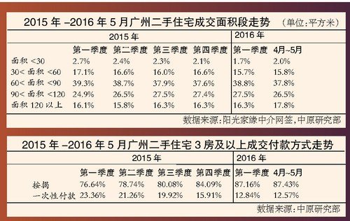 2019年邮储利息新篇章，利率焕新助力财富增值