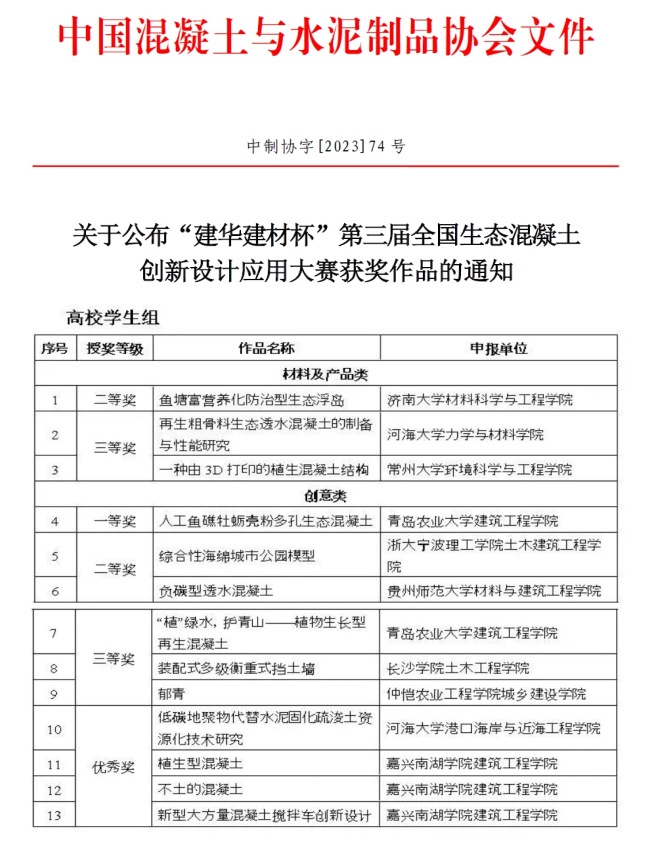 创新提升，共创砼材新高度——全新强度评定标准亮相