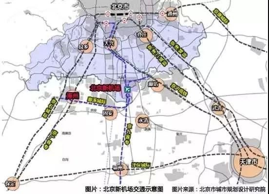 涿州环京房产市场喜讯连连，美好前景展望无限