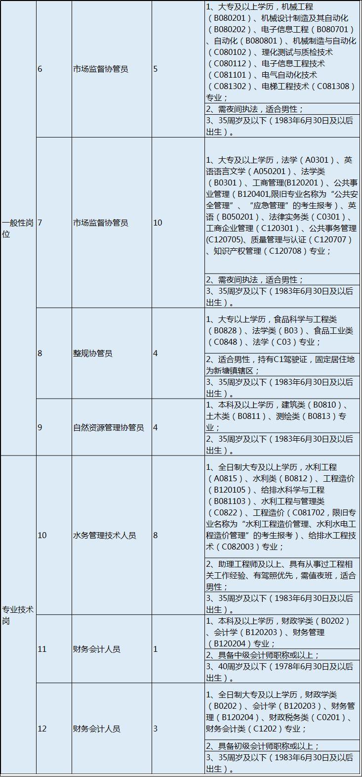 2025年1月 第458页