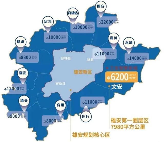 雄安新区房价已突破5万元大关