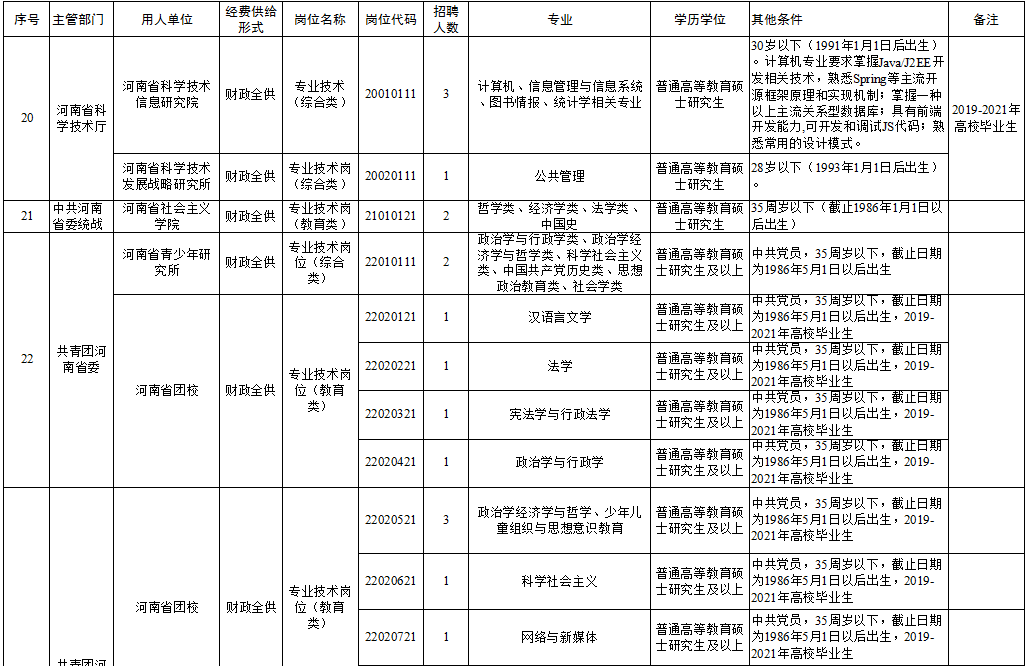 邯郸招聘最新：司机职位速递