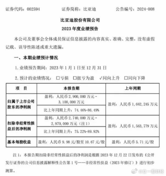 “310万最新资讯”