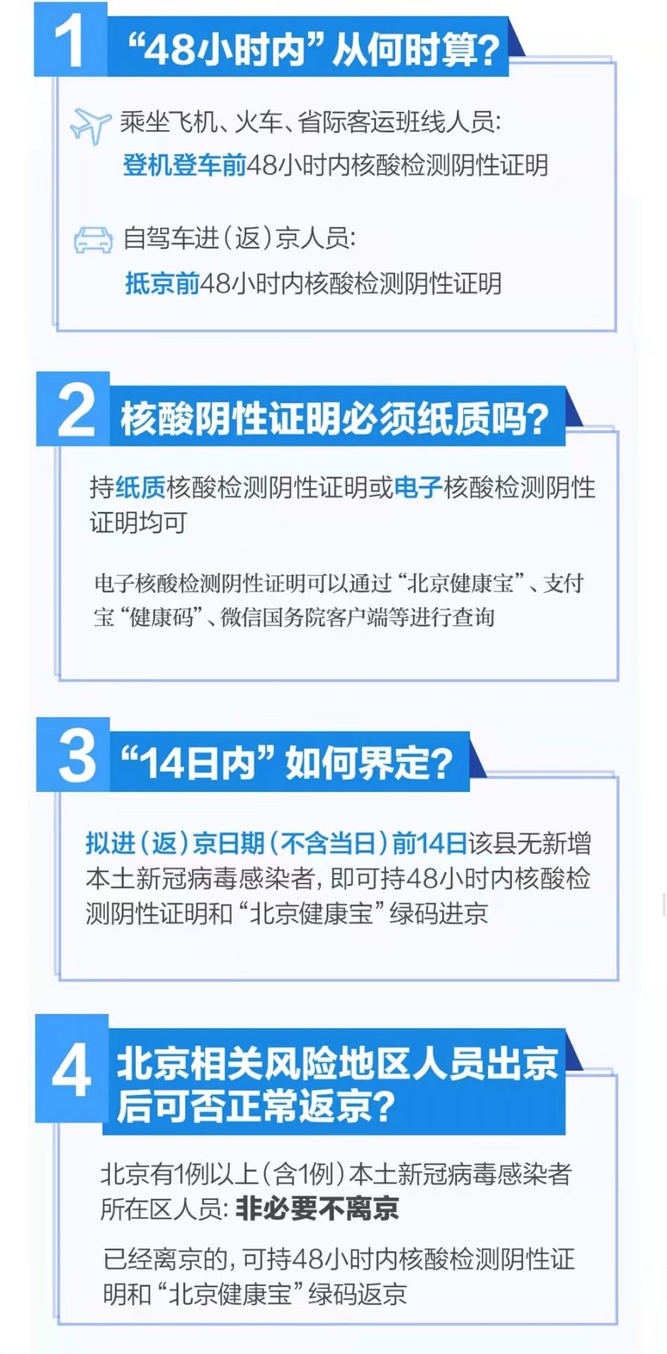 京进京出最新政策解读