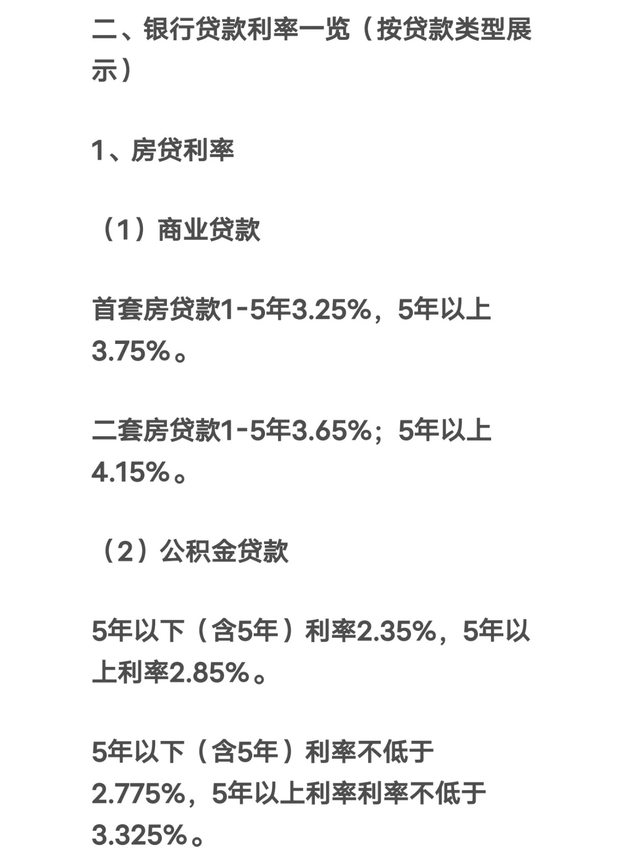 2024年最新贷款利率一览