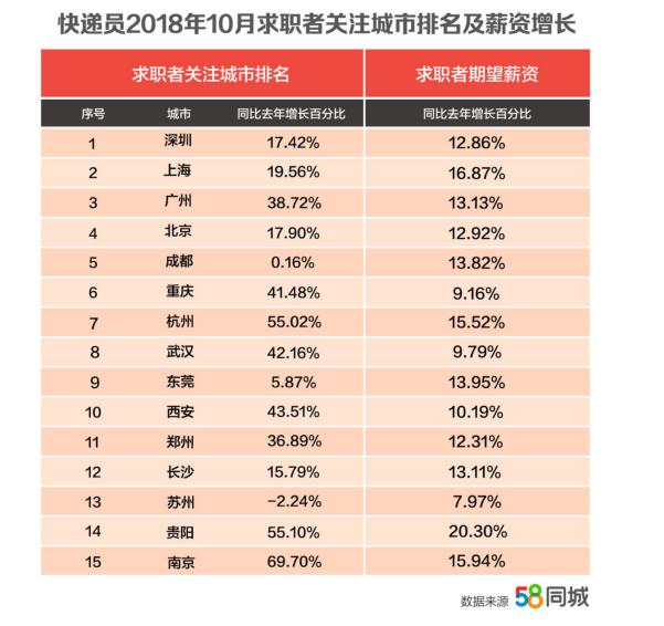 笑叹轻舞芳华