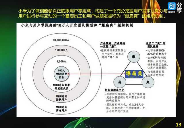 阿里巴巴最新组织结构变革揭秘