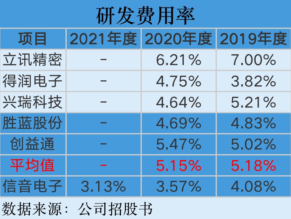 兴瑞科技最新资讯揭晓