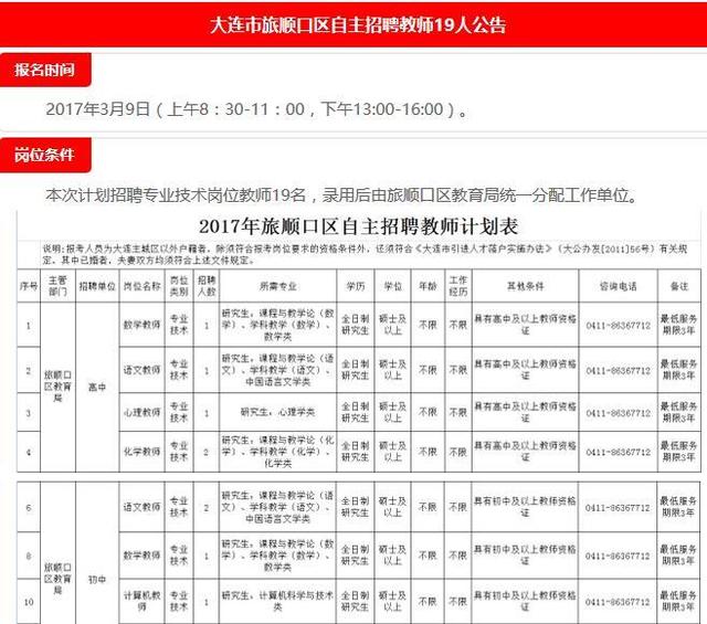 辽宁最新事业单位招聘信息