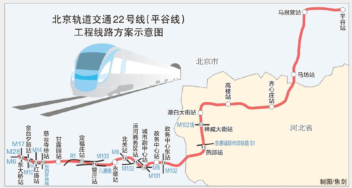 “北京地铁线路图 版本更新”