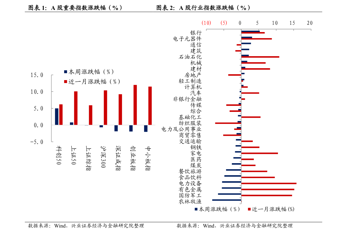 得利斯股价最新动态