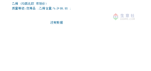 “江畔人才市场最新职位速递”