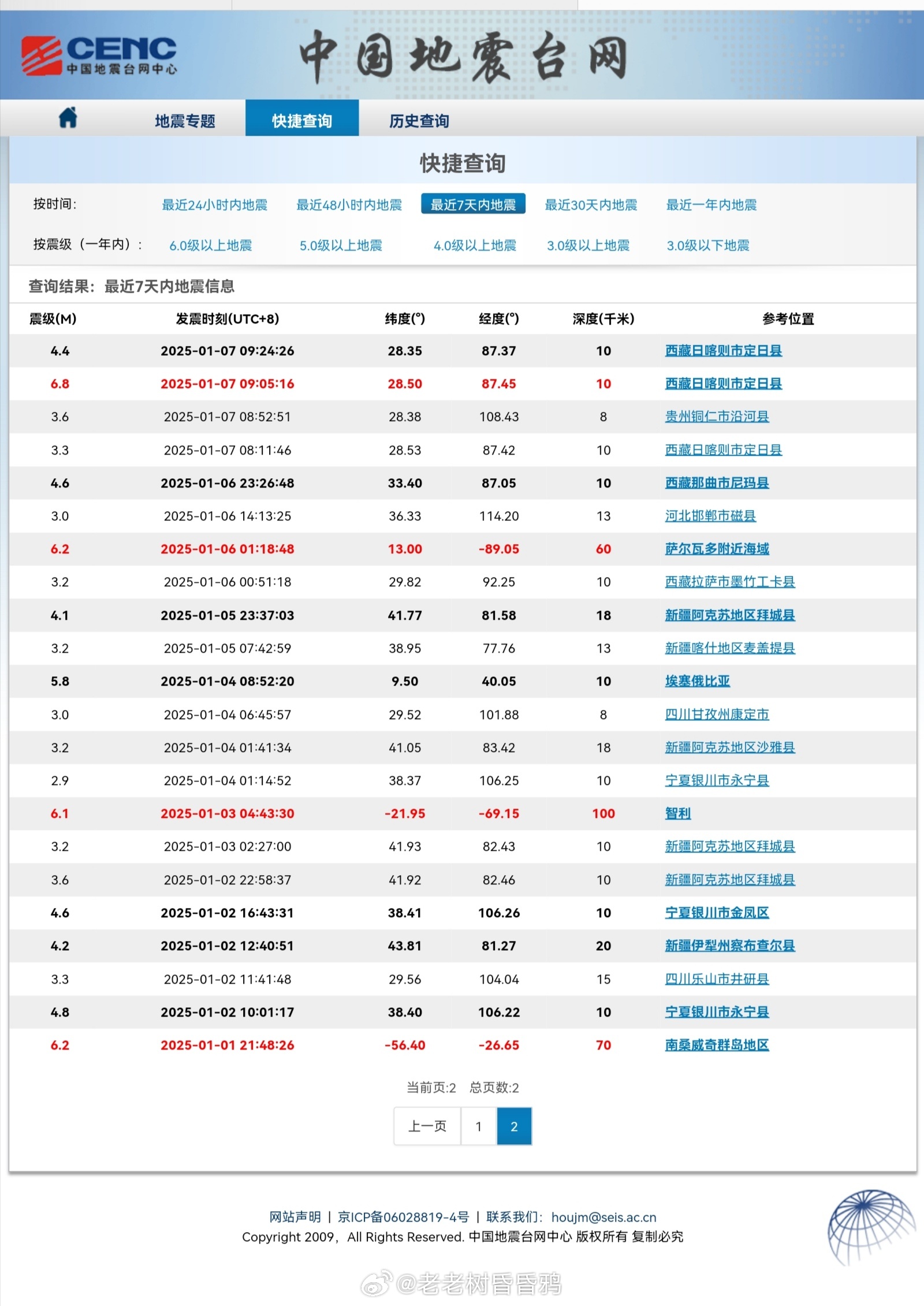 最新地震资讯播报