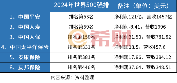 2025年1月15日 第23页