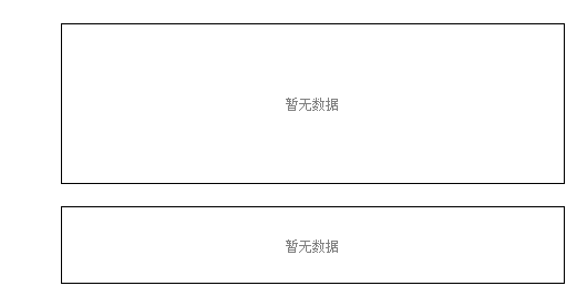 最新铁矿石期货市场价格揭晓