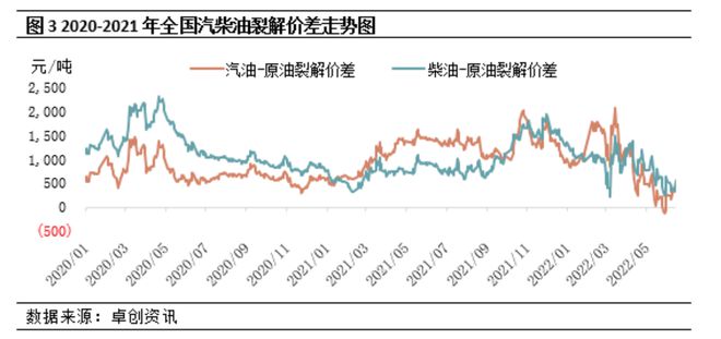 “新乡最新油价变动资讯”