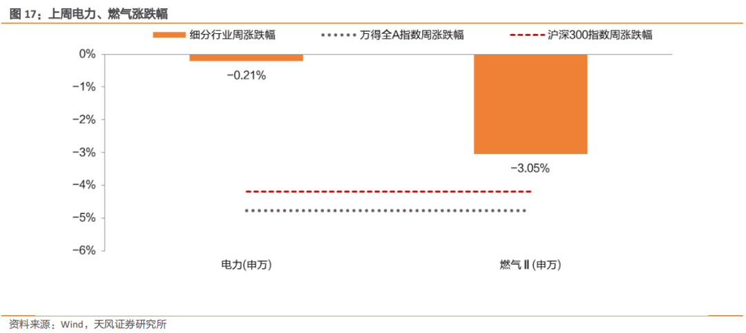 最新报道：今日煤炭价格走低动态