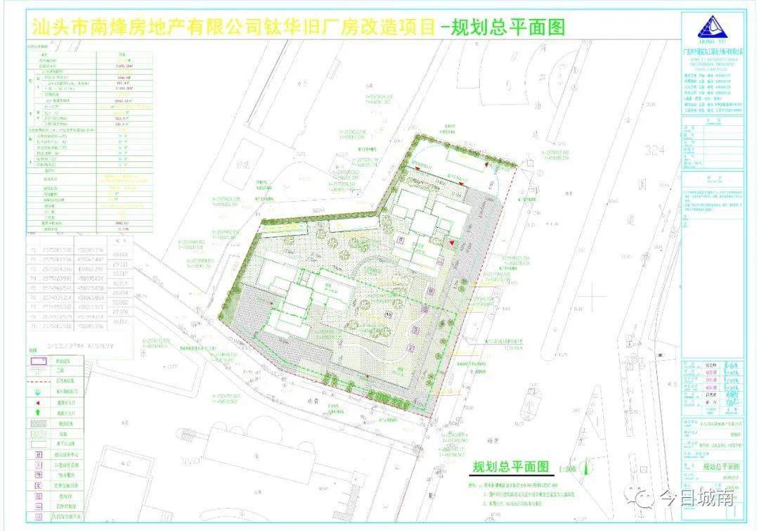 潮阳棉城近期二手房市场动态