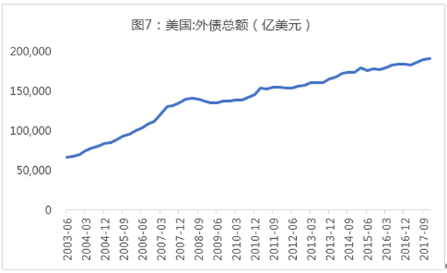 最新贸易战动态解读