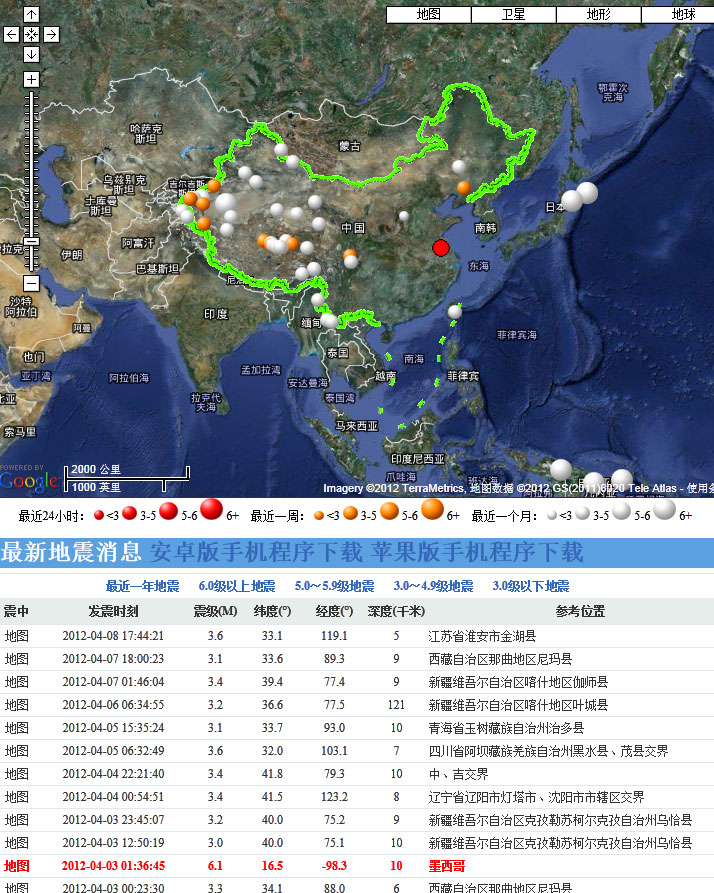 最新中国地震动态