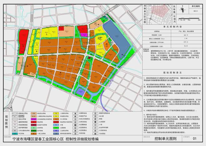 洪楼片区历城区最新规划蓝图