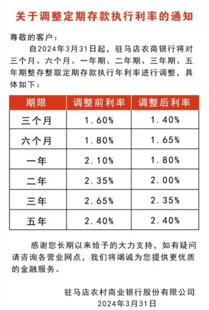 最新银行定期存款收益一览