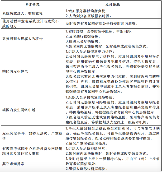 “开封近期普通工种求职信息”