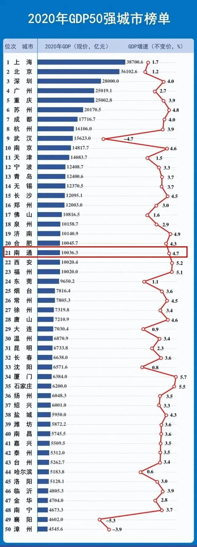 2025年1月17日 第7页