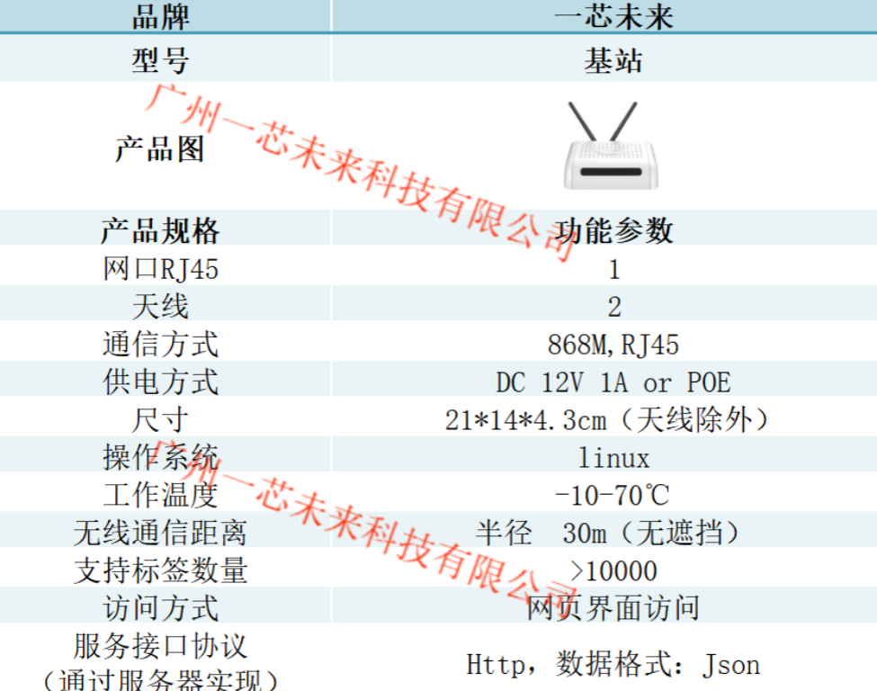 最新版应急物资管理规范发布