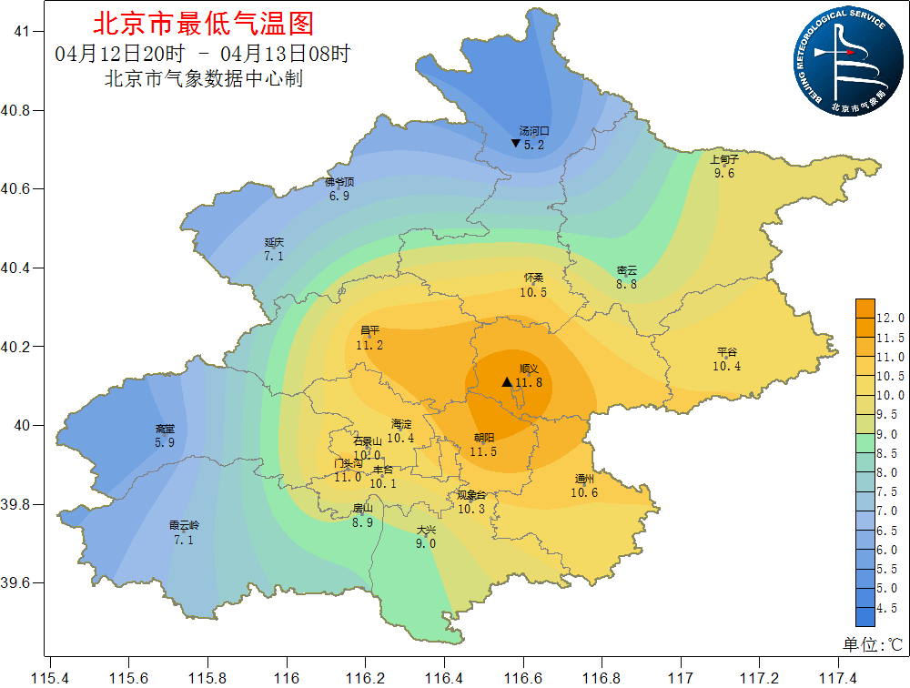 北京最新气象预报