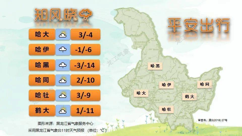 佳木斯今日气象预报速览