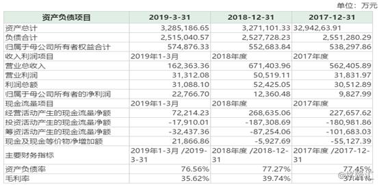 “银星能源最新资讯速递”