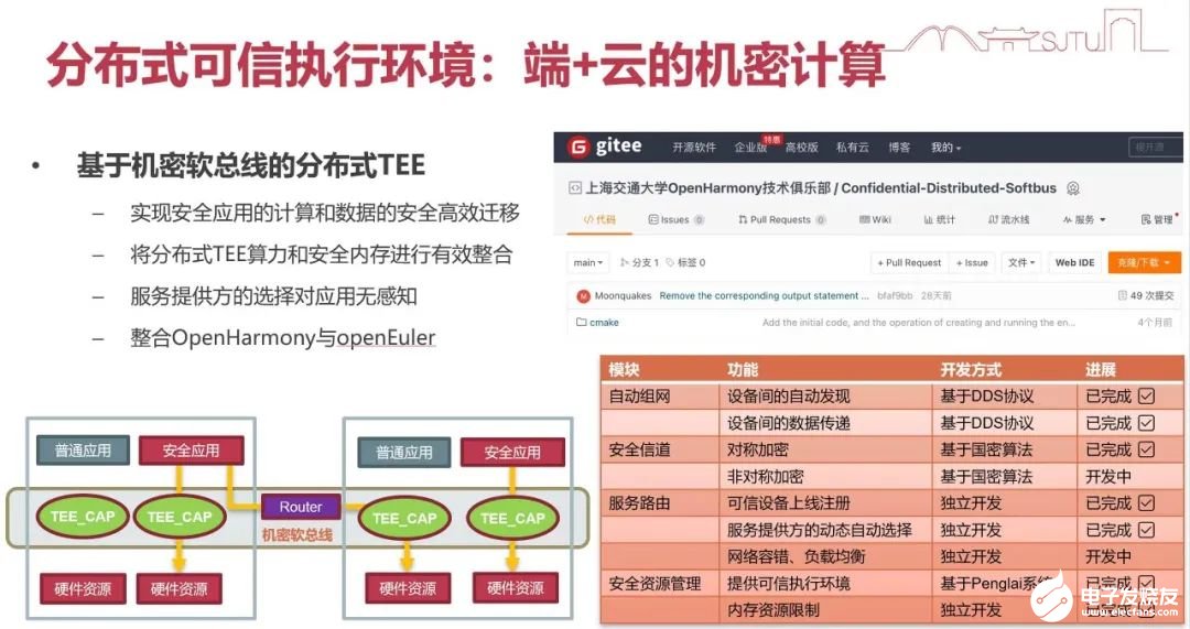 “小77论坛资讯速递”