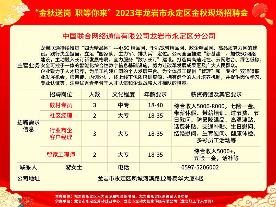 扶绥地区最新招聘信息汇总，有哪些工作机会值得关注？