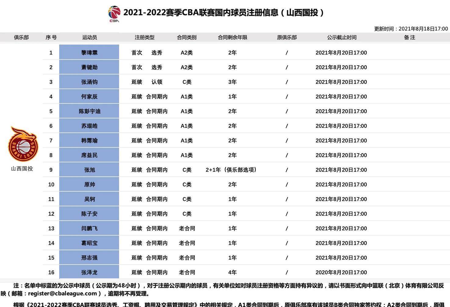 黑水县干部阵容大更新：最新公示名单揭晓