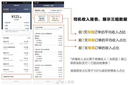 沈阳网约车行业最新动态揭秘