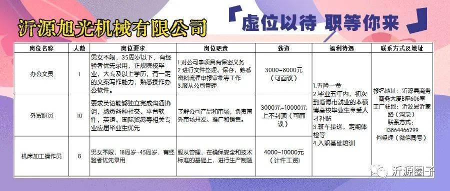 每日更新：友捷日用品公司热招职位一览