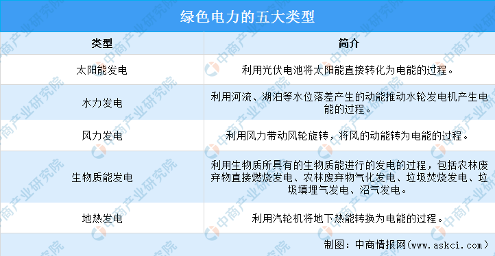 火力发电行业最新排放标准解析与实施指南