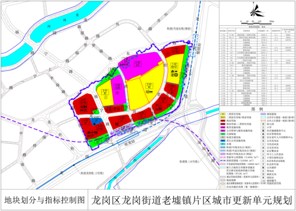 菏泽万家新城项目最新进展速递