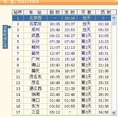 最新发布：Z281次列车详尽时刻表全面更新