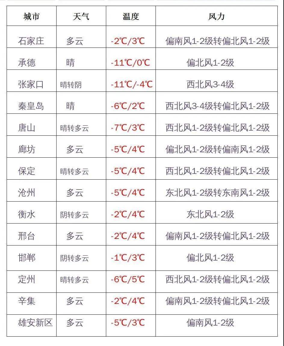 遂宁市最新禽流感疫情动态通报