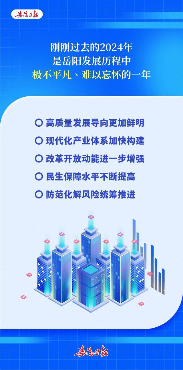 聚焦2025年度经济领域热点话题一览