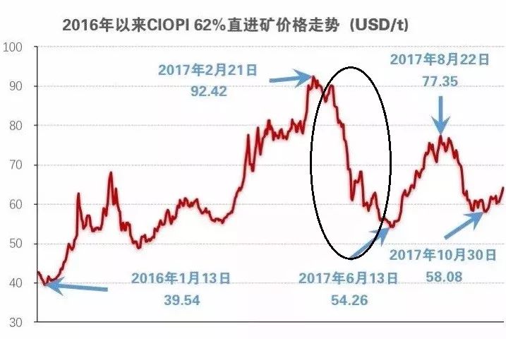 2025年度瓦当市场最新行情盘点：价格走势全解析